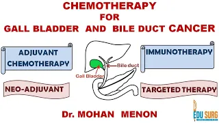 Chemotherapy and immunotherapy in treatment of gall bladder cancer and bile duct cancer