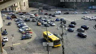 Веб-камера Киев Европейская площадь + Майдан 2020 03 13