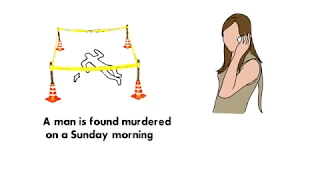 Can you Solve the Murder Mystery Riddle?