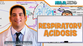 Respiratory Acidosis