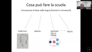Il modello della grammatica valenziale - Lectio magistralis del Prof.  Francesco Sabatini