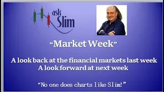 askSlim Market Week 05/25/18