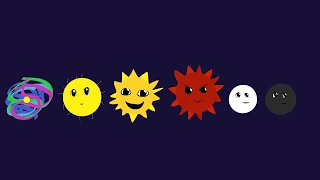 THE LIFE CYCLE OF A LOW MASS STAR (simplified) | Astronomy