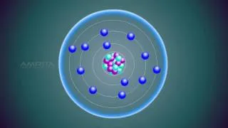 Atoms and Molecules - Class 9 Tutorial