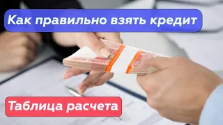 Как правильно взять кредит? Таблица для расчета