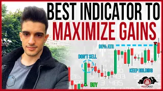 How To Use ATR To Maximize Gains | Day Trading Strategy