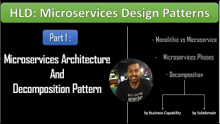 3. Microservices Design Patterns | Part1: Introduction and Decomposition Pattern | HLD System Design