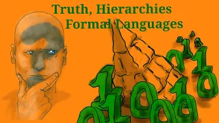 Formal Languages, Hierarchies & Truth | Why Mathematics is Not in Danger Epilogue