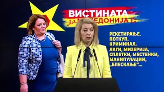 Новинарски прашања на прес конференцијата на Благица Ласовска 19 07 2019