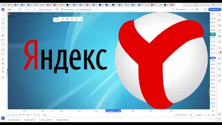 Обзор акции ЯНДЕКС.