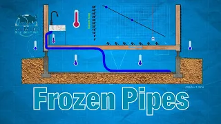 Frozen Water Pipe - How to Test Your House for Freezing Pipes