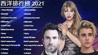 #2021年度流行歌排行榜 ! best english songs 2021 %英文歌曲排行榜2021  西洋排行榜 2021  @KKBOX西洋人氣排行榜 2021 @Chen Furby