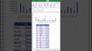 Create Dynamic Interactive Charts in Excel using Slicers #shorts