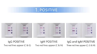 Healgen rapid  POC SARS-CoV-2 detection test kit