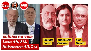 O QUE ESPERAR DO SEGUNDO TURNO LULA X BOLSONARO 2022 - POLÍTICA NA VEIA