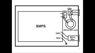 De-noising a Switched Mode Power Supply. pa0nhc.