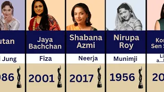 All Winners of Filmfare Award for Best Supporting actress from Beginning in 1955 to 2024