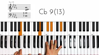 Freddie Gibbs & Madlib - Crime Pays Keyboard Chord Tutorial How to play Piano