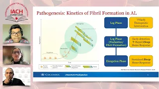 The role of ASCT in AL amyloidosis