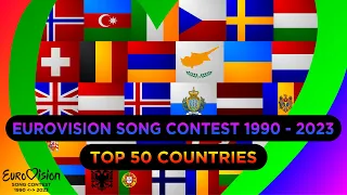 EUROVISION SONG CONTEST - TOP 50 COUNTRIES (1990 - 2023)