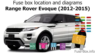 Fuse box location and diagrams: Range Rover Evoque (2012-2015)