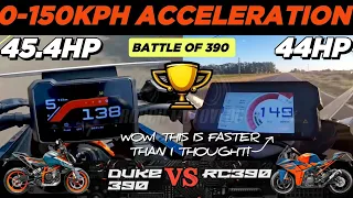 2024 KTM Duke 390 🆚️ KTM RC 390 | 0-150kph Acceleration | Top Speed Attempt 🔥