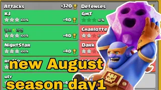 "New august season"super bowler attack strategy th15|legend league attacks day1|clash of clans