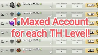 Showing all 15 of my Clash of Clans Accounts