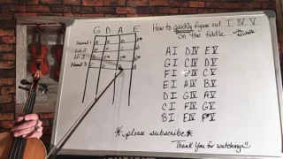 Find the 1, 4, 5 chords QUICKLY on the fiddle🎻