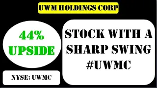 UWM Holdings Corp Stock with a shapr swing #uwmc - uwmc stock