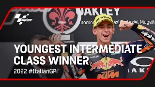 Youngest Intermediate Class Winner | 2022 #ItalianGP