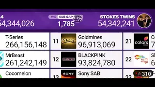 Moment #69-#71| Stokes Twins Passes HAR PAL GEO, Ariana Grande and A4