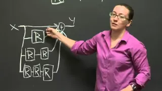 Rec 6 | MIT 6.01SC Introduction to Electrical Engineering and Computer Science I, Spring 2011