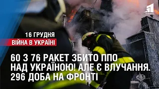 60 з 76 ракет збито ППО над Україною! Але є влучання в критичну інфраструктуру. 296 доба на фронті