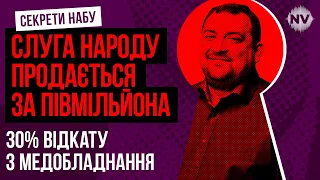 Справа нардепа Кузьміних. Як грабують лікарні – Секрети НАБУ