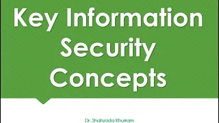 Key Information Security Concepts | Subject vs Object | Risk | Vulnerability |Threat | Attack | Loss