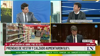 La inflación acumuló 289,4% en los últimos 12 meses; el análisis del economista Esteban Domecq