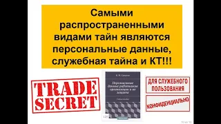 Коммерческая тайна. Часть 1. Коммерческая тайна в системе обеспечения безопасности деятельности.