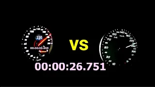 Audi s3  vs hyundai i30N