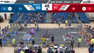 2023 MARC Playoff Match 2