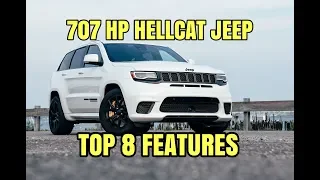 Jeep Cherokee Trackhawk - The Most Powerful SUV Ever