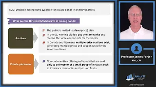 Fixed-Income Markets: Issuance, Trading and Funding (2023 Level I CFA® Exam – Fixed Income–Module 2)