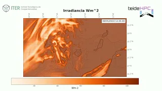 Canary Islands Irradiance forecast: 20240507