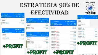 Estrategia de trading 90% de Efectividad ✅ 100% Comprobado #Smart Money