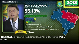 Jingle "Bolsonaro vem aí" de Jair Bolsonaro em 2018 - Eleições para a presidência do Brasil