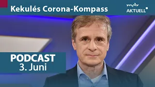 #63: Streit mit Drosten ausgeräumt | Podcast - Kekulés Corona-Kompass | MDR