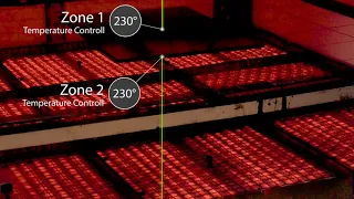 Industrial heating processes with infrared