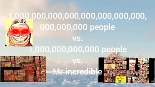 1 decillion people vs 1 trillion people vs Mr incredible