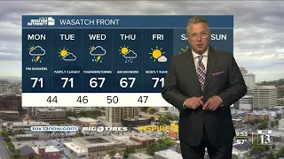 Spring temps, spring showers - Sunday night forecast