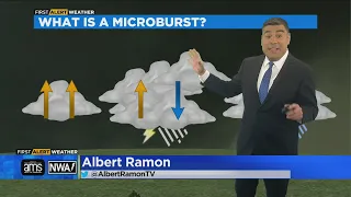 How Weather Works: What is a microburst?